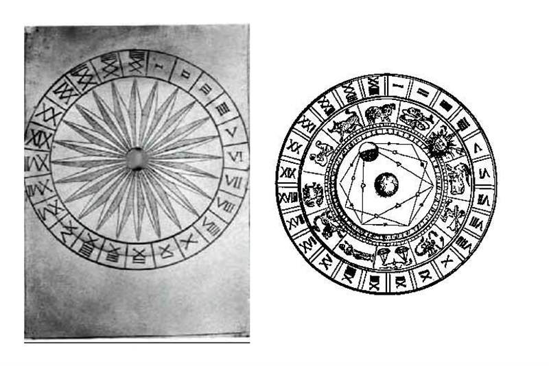 手表盤面羅馬數(shù)字4到底是IV還是IIII？IV和IIII都有人在用-復刻表