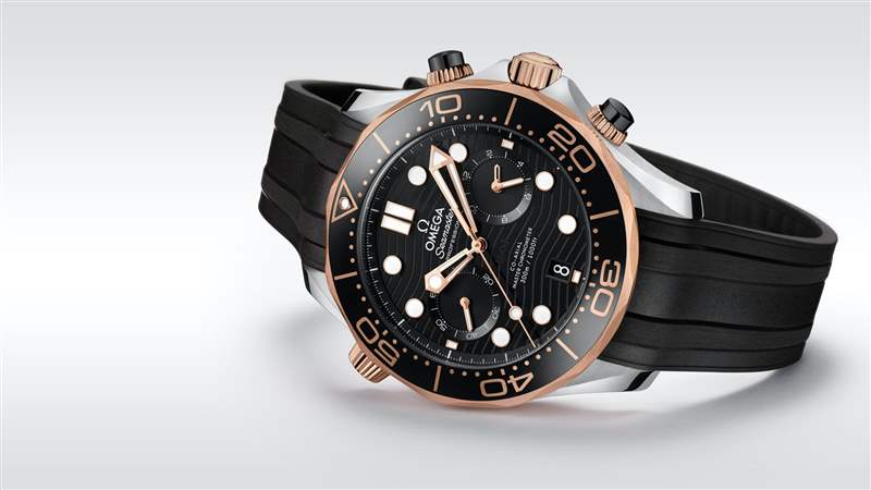 什么是復刻表?復刻手表是什么意思?-復刻表