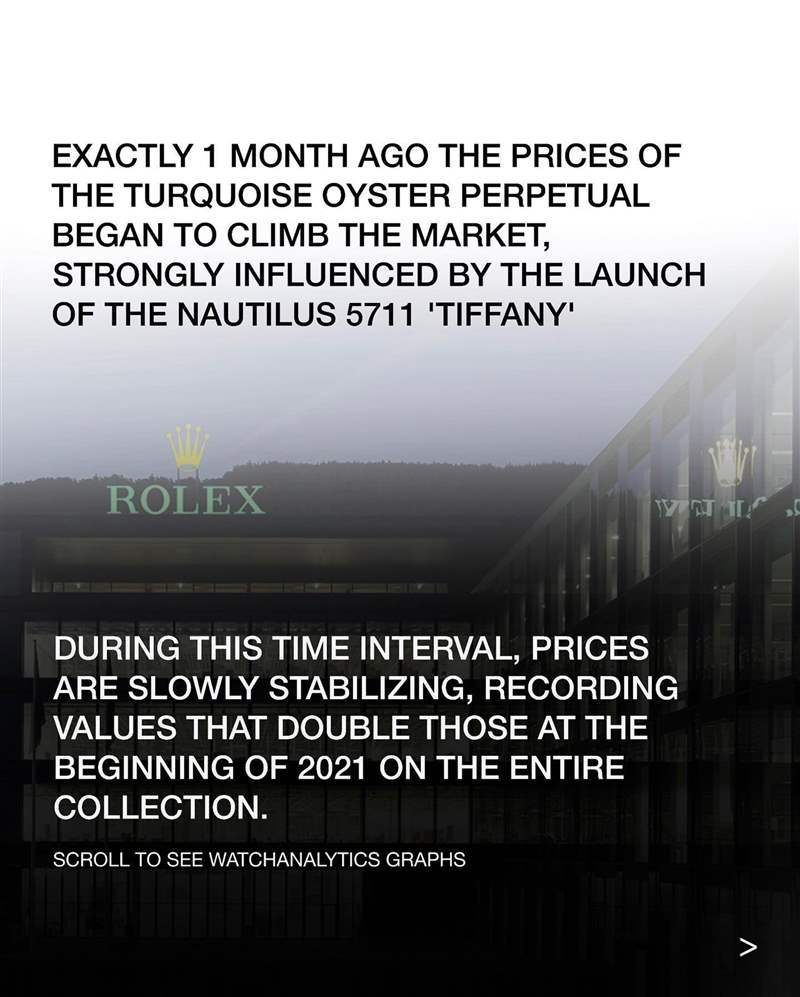 勞力士Rolex停產OP系列部分手表最搶手41mm TIFFANY色表面已成歷史？-復刻表