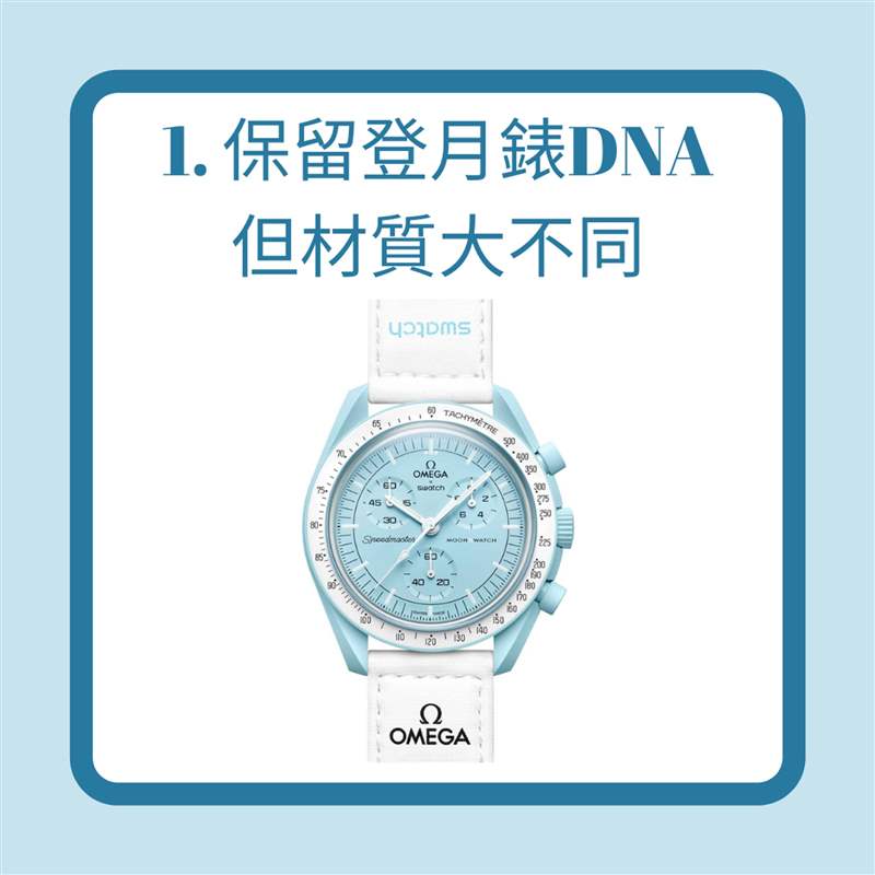 OMEGA x SWATCH｜入手平價登月表MoonSwatch 你要知道的3件事！-復刻表