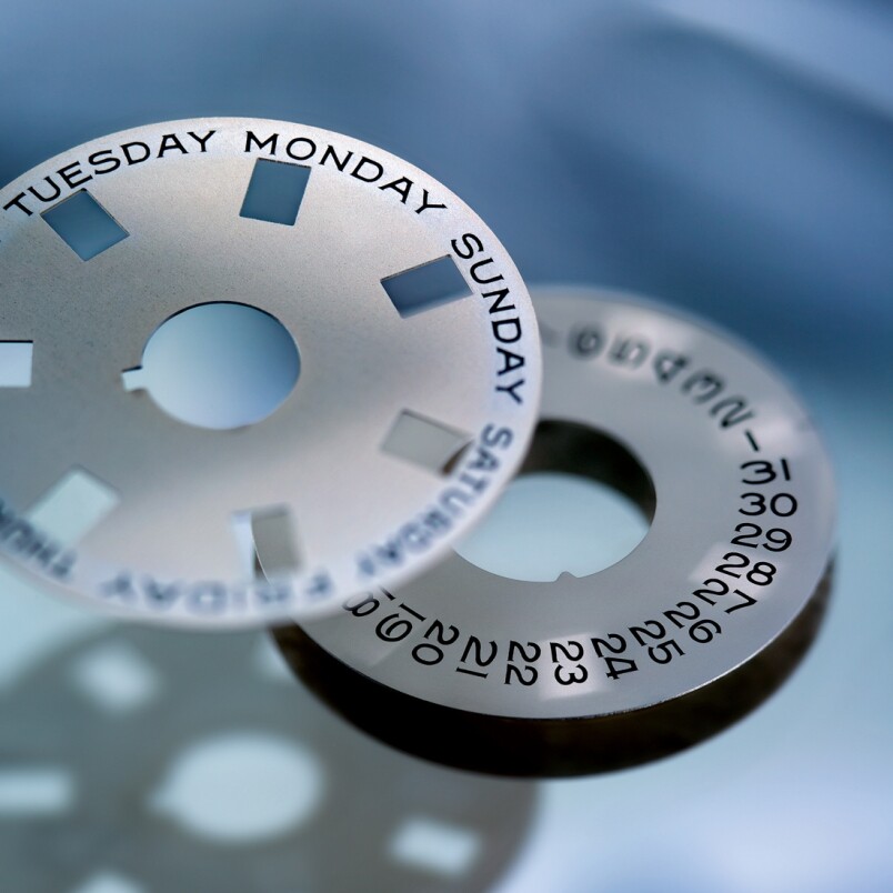 Rolex迷必睇｜2023年8款熱門勞力士Day-Date 36、40腕表推介-復刻表