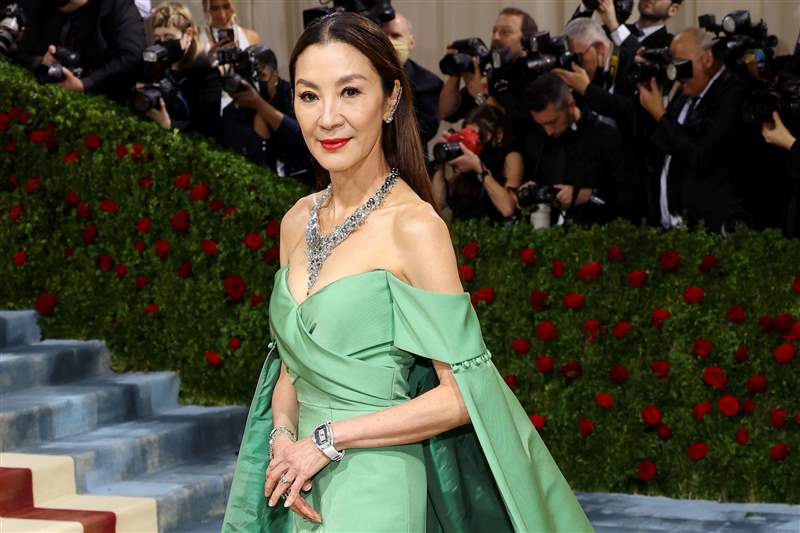 觀看發現忘記適合查看Met Gala 2022的手表-復刻表