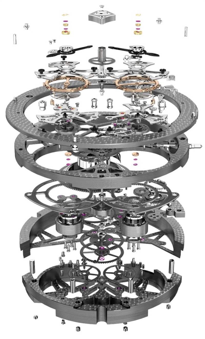 羅杰杜彼Excalibur Quatuor腕表上手體驗(yàn)-復(fù)刻表