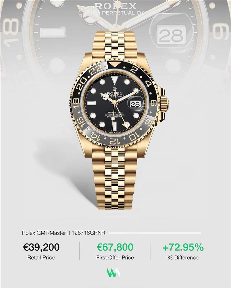 ROLEX｜勞力士GMT-Master II新手表首波行情金鋼款超定價114.5%-復刻表